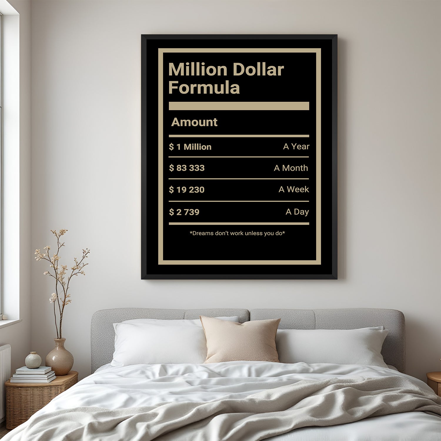 Framed canvas art with tech-inspired design and “Million Dollar Formula” quote – perfect motivational decor for office or startup space.