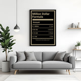 Bold digital code canvas wall art with “Million Dollar Formula” text – ideal for entrepreneurs, coders & goal-oriented minds.
