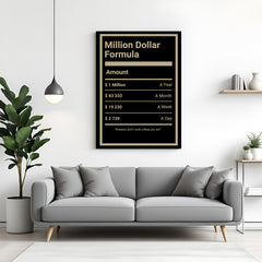 Bold digital code canvas wall art with “Million Dollar Formula” text – ideal for entrepreneurs, coders & goal-oriented minds.
