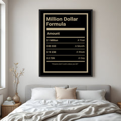 Framed canvas art with tech-inspired design and “Million Dollar Formula” quote – perfect motivational decor for office or startup space.